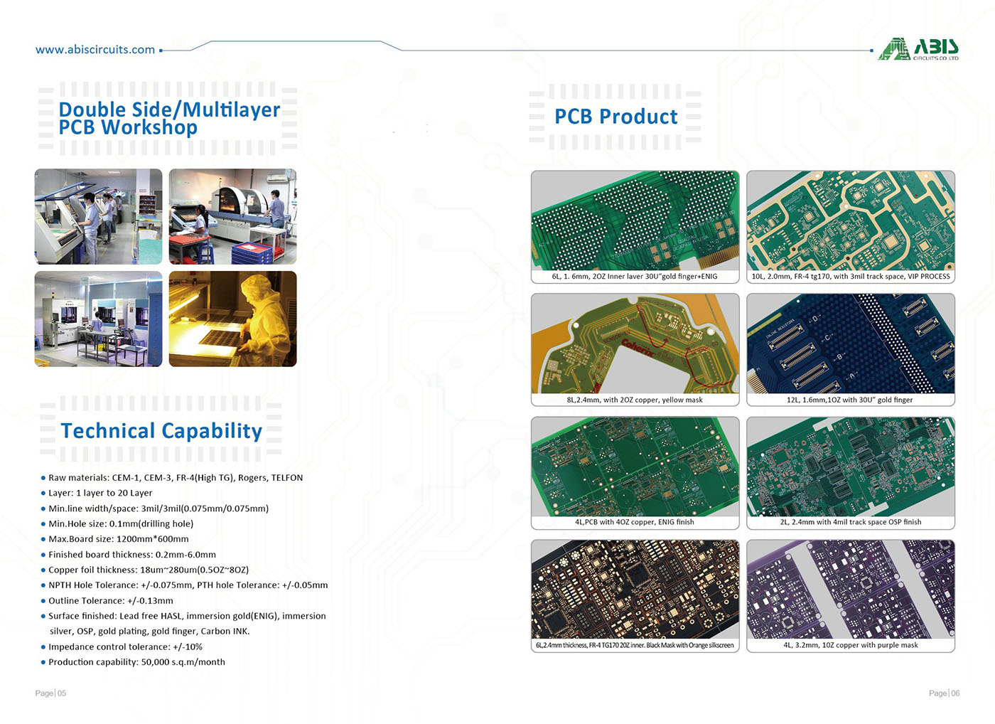 Doble nga Side o Multilayer board