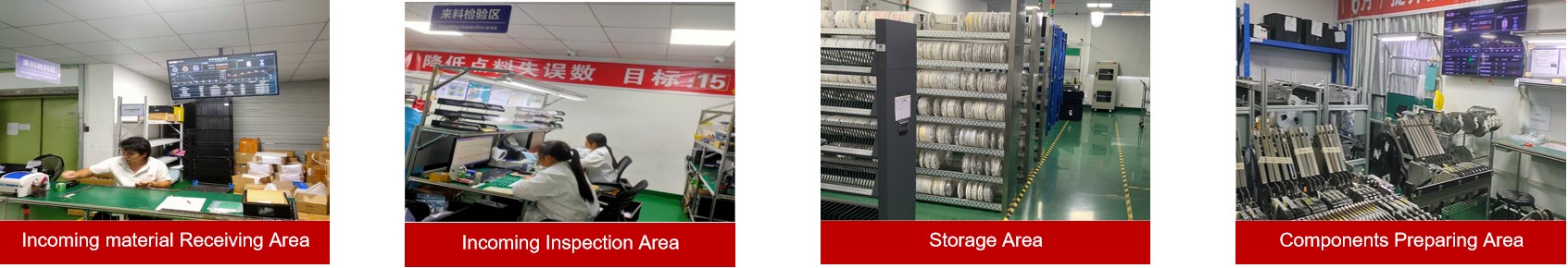 Standard process of material warehousing a